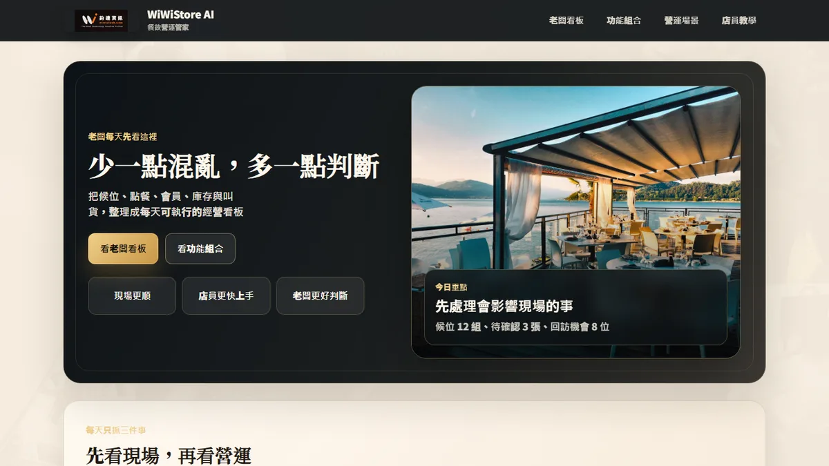 老闆從營運看板取得可執行與可驗證的下一步